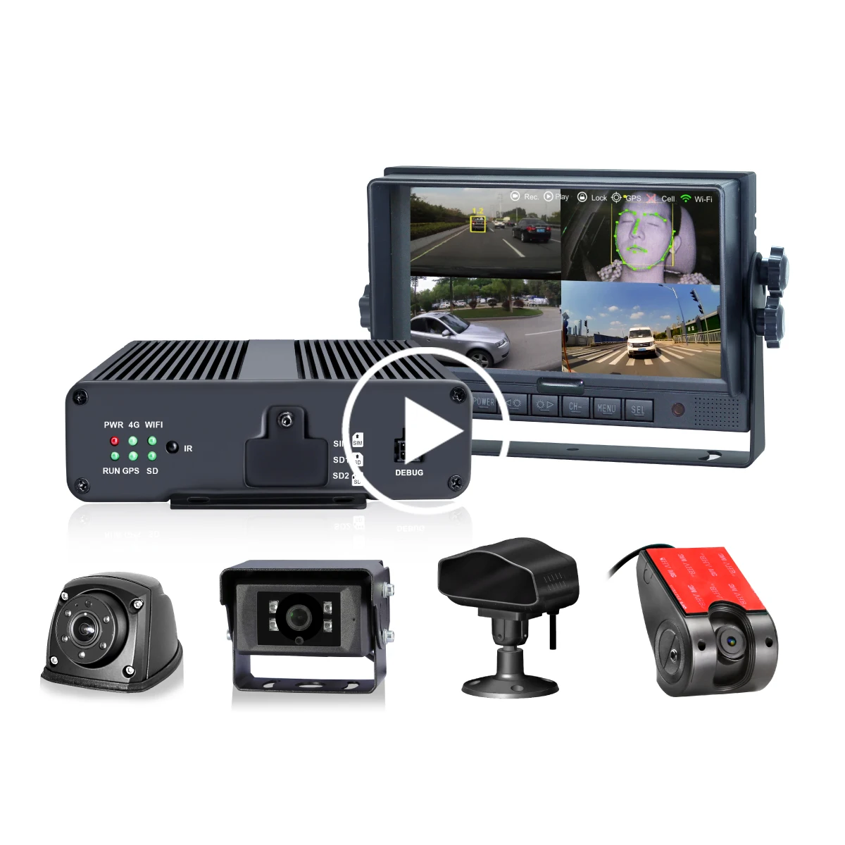 Heavy Equipment Driver - STONKAM 4-kanaals mobiele DVR Adas voorwaartse