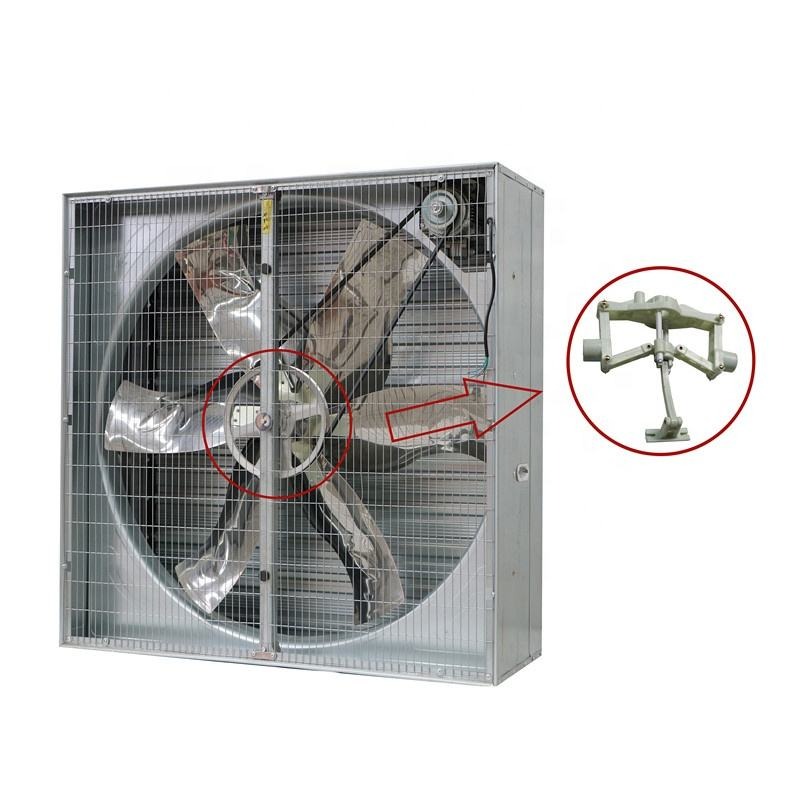 Industriële ventilatoren, push - Exhaust Fan Industrial recensie en prijs
